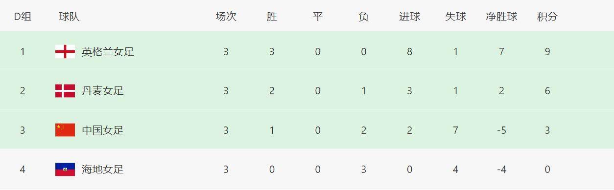 免费日韩毛片