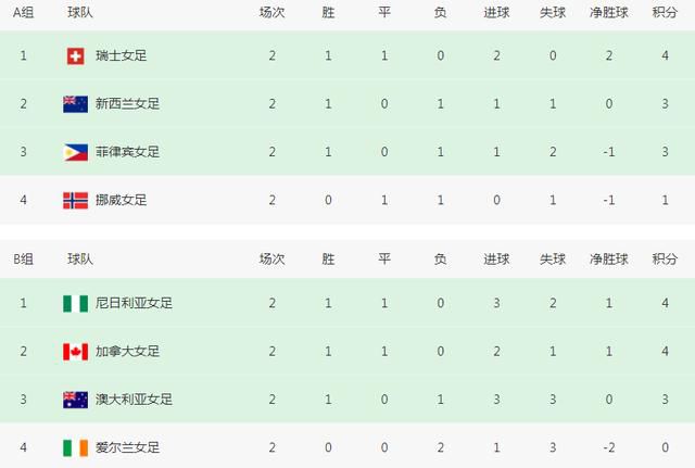 小蝌蚪幸福宝入口导航