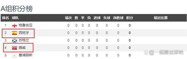 一塌糊涂的恋情