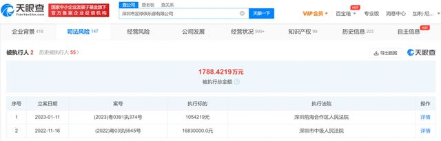 骚舞舞蹈