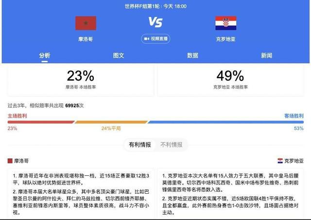 综合网伊人