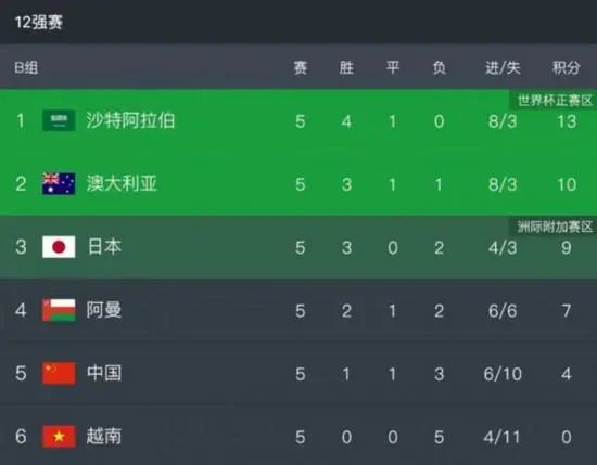 精品在线看