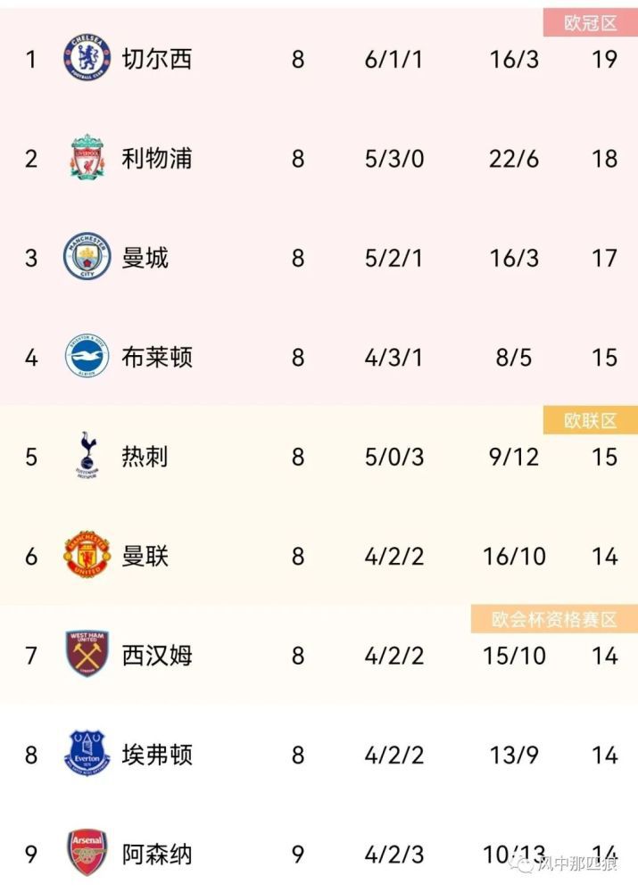 六月丁香婷婷综合